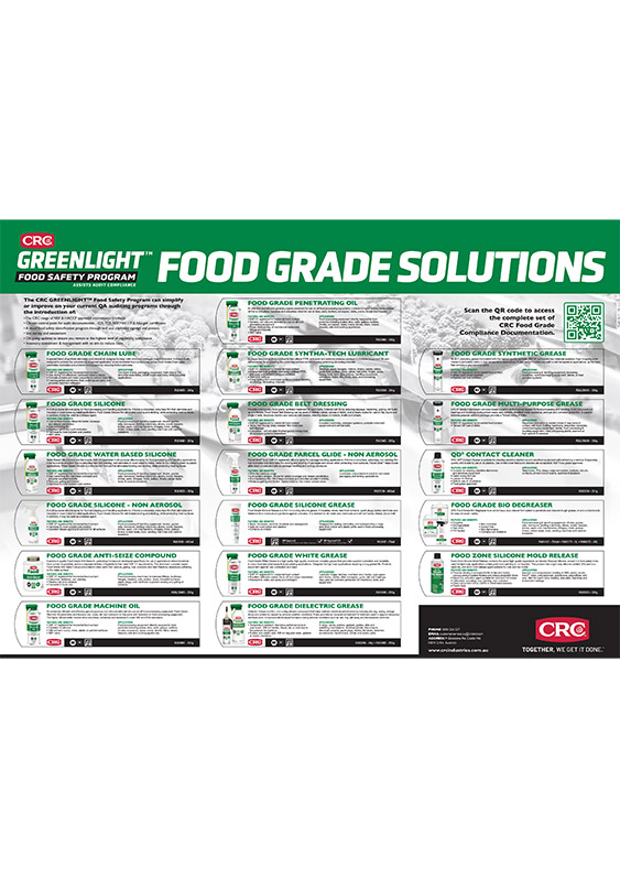 Food Grade Solutions