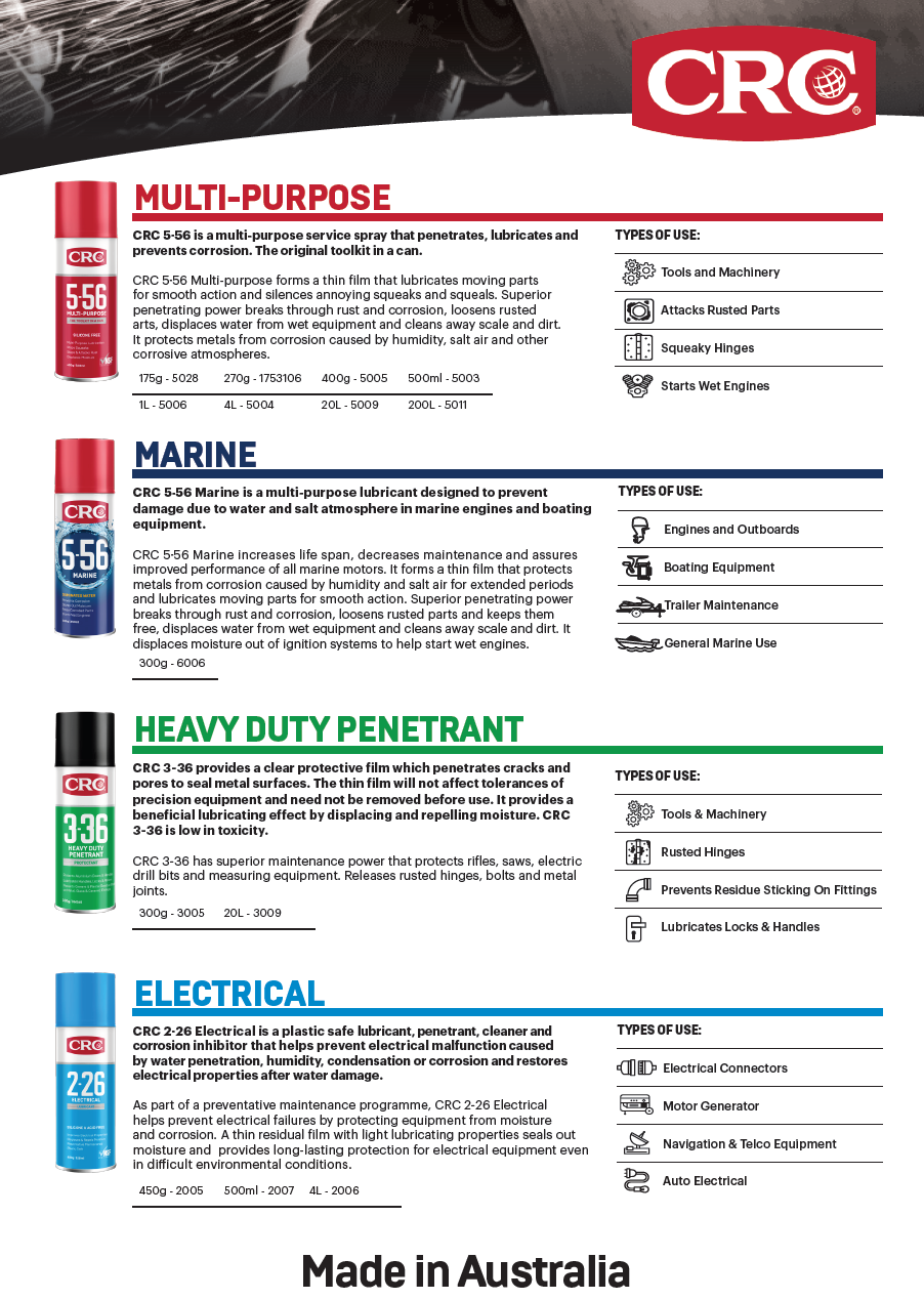 5-56 Range Comparison