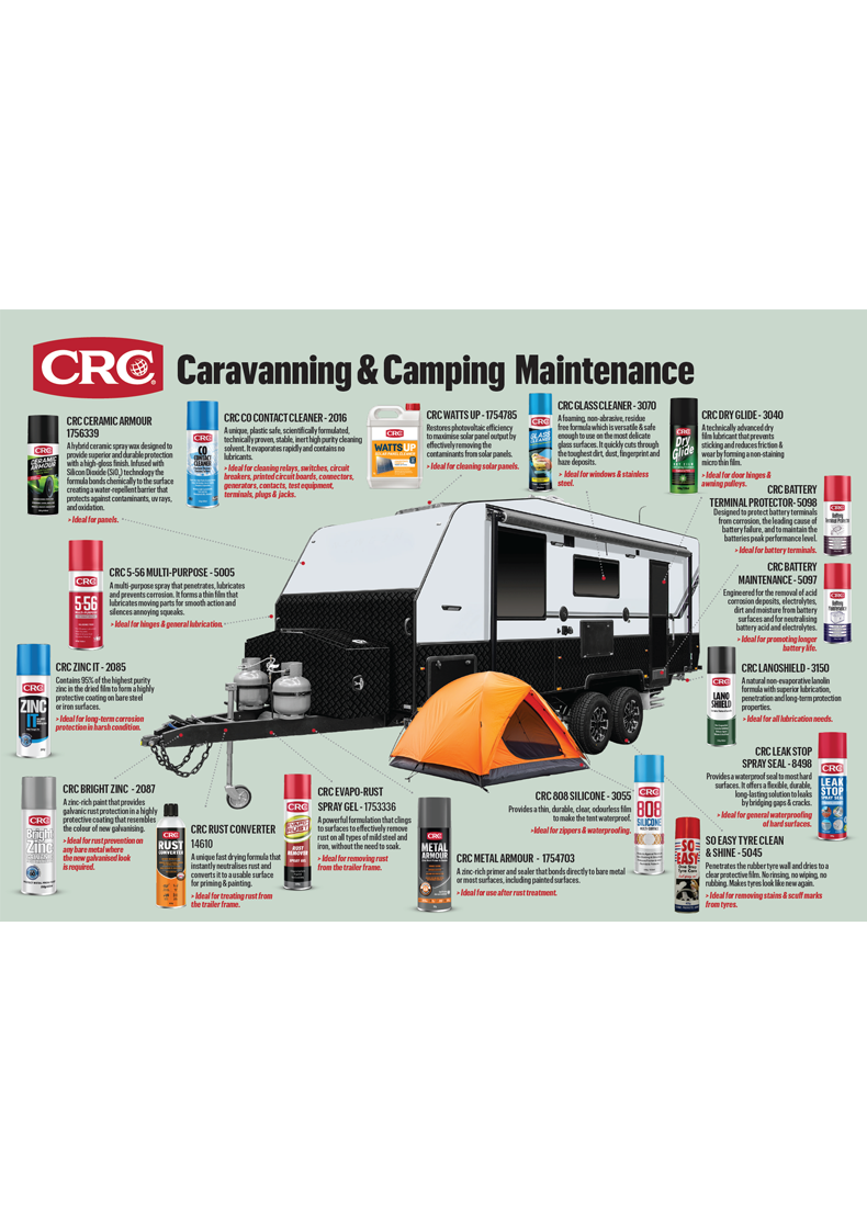 Caravanning & Camping Maintenance